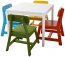 Lipper 585MC Child Table  Chair Set 5pc Wh