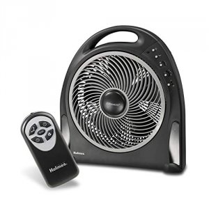 Newell HAPF624R-UC Holmes Power Floor Fan Blk