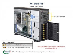 Supermicro AS-4023S-TRT Case As-4023s-trt 4u Amd Epyc 7000 Ddr4 2tb Pc