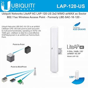 Ubiquiti LAP-120-US Litebeam 5ac 16dbi Long-range Radio Antenna