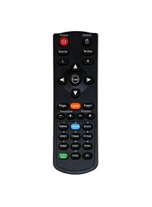 Optoma BR-5047L Accessory Br-5047l Remote Control Witn Laser And Mouse