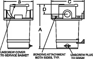 Groco ARG-500-P Arg-500 Series 12