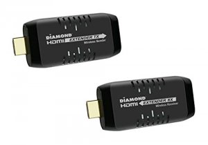 Diamond VS50 Wrls Hdmi Usb Powered