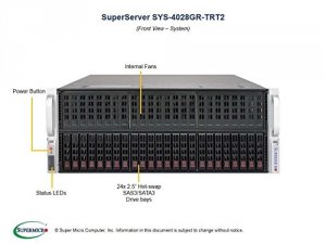 Supermicro SYS-4029GP-TRT System Sys-4029gp-trt 4u Rm X3647 C622 24x2.