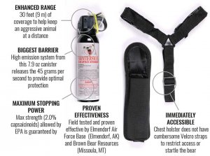 Frontiersman FBAD05 Bear Spray 7.9 Oz With Chest Holster