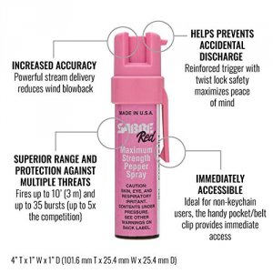 Sabre P22PKOC Compact Pepper Spray With Clip .75 Oz Pink