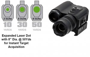 Utg SCPLS289S Instant Target Aiming Bulldot Compact Green Laser