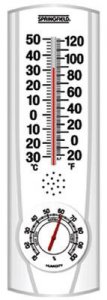 Springfield RA17704 (r) Precision 90116 Plainview I-o Thermometer  Hyg