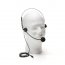 Azden AZDEN-HS-11 Uni-directional Headset Microphone