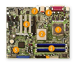 Supermicro MBD-P8SGA-O Super P8sga - Mainboard - Atx - I915g