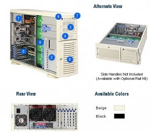 Supermicro CSE-743I-645 Super Micro Computer -  Sc743i-645 - Tower - 4