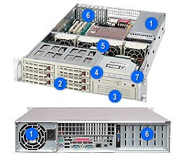 Supermicro CSE-823S-550LP Sc823 S-550lp - System Cabinet - Rack-mounta