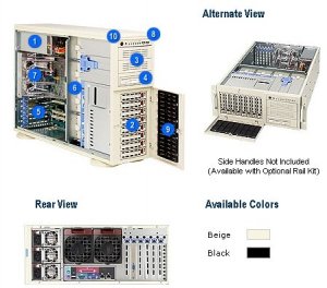 Supermicro CSE-743S1-R760 Superchassis 743s1-r760 - System Cabinet - T