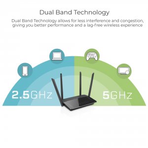 D-link DIR-842 Wireless Ac1200 Dual Band Gigabit Router