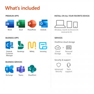 Microsoft KLQ-00378 O365 Bus Prem Retail Macwin English Subscription 1