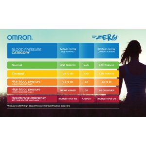 Omron HBF-514C (r) Bp652 7 Series Wrist Blood Pressure Monitor