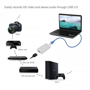 Siig CE-H22V14-S1 Accessory Ce-h22v14-s1 Usb 3.0 Hdmi Capture Adapter 