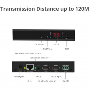 Siig CE-H23B11-S1 Accessory Ce-h23b11-s1 Hdmi Over Ip Extender With Ir