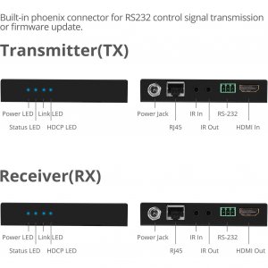 Siig CE-H23E11-S1 Accessory Ce-h23e11-s1 4k Hdmi Hdbaset  Extender Ove