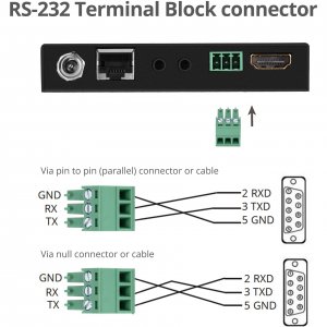 Siig CE-H23E11-S1 Accessory Ce-h23e11-s1 4k Hdmi Hdbaset  Extender Ove