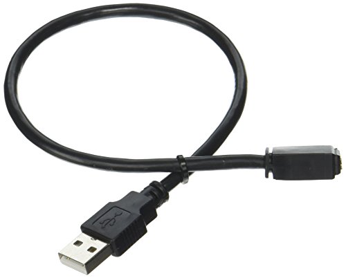 PAC-USBGM1
