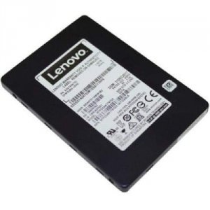 Lenovo 4XB7A14050 Enterprise Options