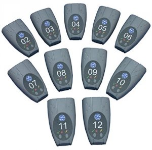 Ideal 150050 Active Remotes Full Kit Set Of