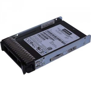 Lenovo 4XB7A17179 Enterprise Options