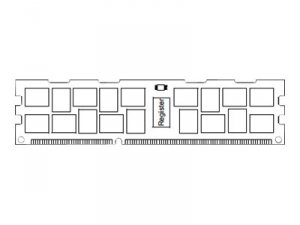 Samsung M393B2G70QH0-YK0 Td Sourcing