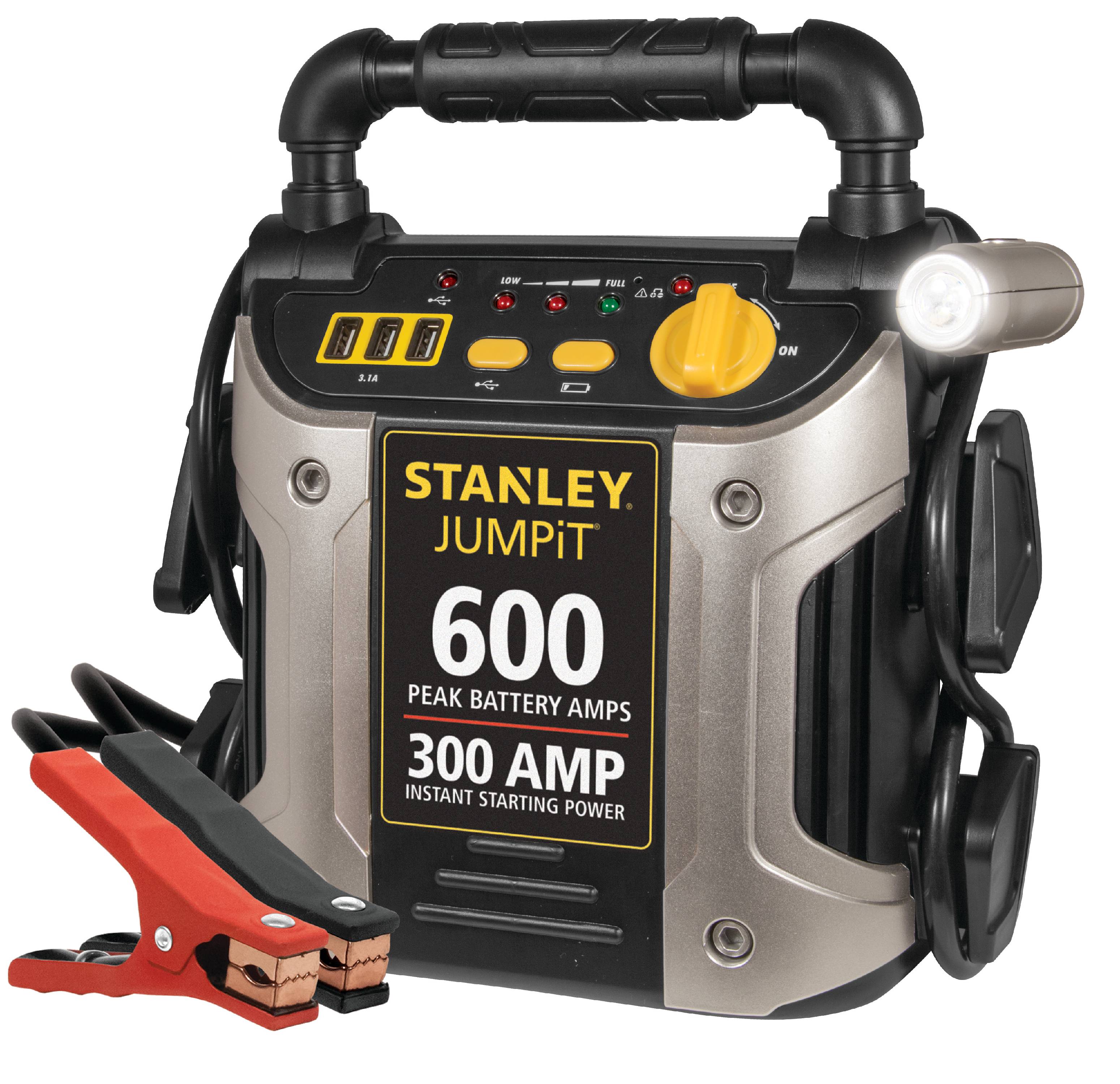 Stanley-J309