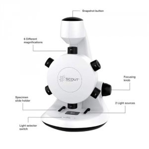 Hamiltonbuhl SCT-S24 Microscope Lenses Wslides