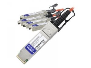 QSFP-4SFP-AOC7M-AO