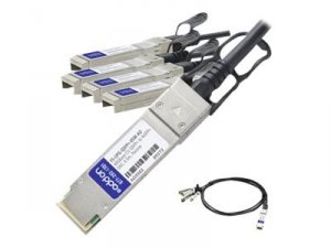 F5-UPG-QSFP+-05M-AO