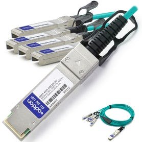 QSFP-4SFP-AOC2M-AO