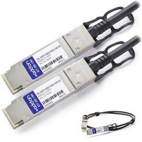 CBL-QSFP-40GE-PASS-5M-AO