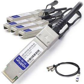 QSFP-4SFP10G-ACU7M-AO