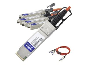 QSFP-4SFP-AOC1M-AO