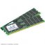 Addon 1XD87AA-AA Hp Comp 64gb Ddr4-2666mhz Qr Ecc Lrdimm