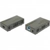 Audio/Video Transmitters