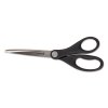 Medical Scissors & Shears