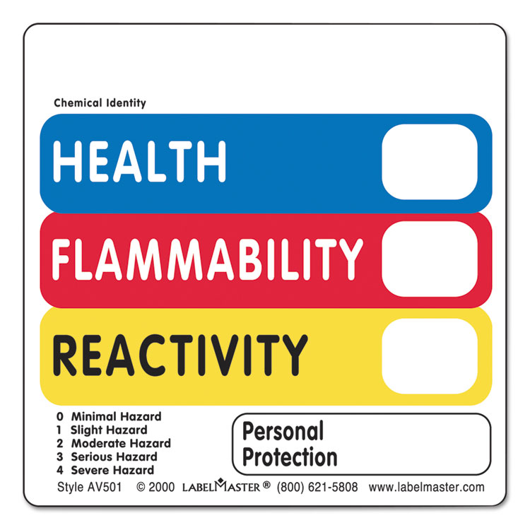 Safety Labels & Tags