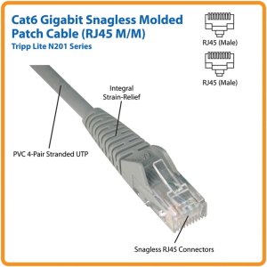 Tripp  3ft Cat6 Gigabit Snagless Molded Patch Cable Rj45 M-m White 3' 