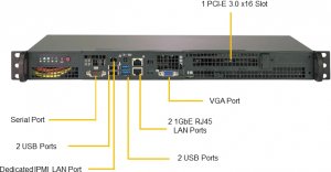 Supermicro SYS-5019C-FL Sv Sys-5019c-fl(3yr) 1u Socket H4 S1151 E-2100