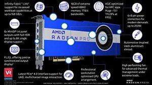 Amd 100-506163 Radeon Pro Vii 16gb