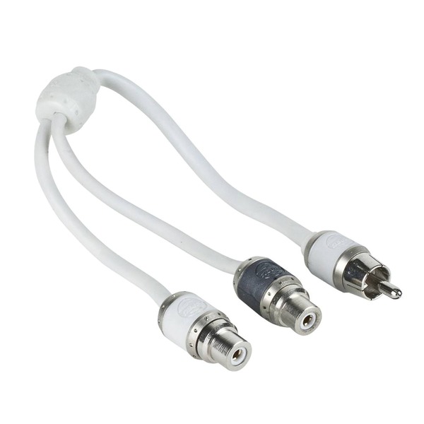 Audio Cable Plugs & Jacks