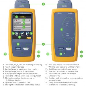 Fluke DSX-602-NW 500mhz Cable Analyzer V2