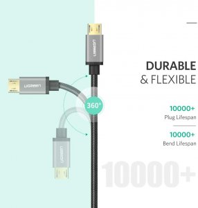 Ugreen 30652 Micro Usb Cable Nylon Braided Fast Quick Charger Cable Us