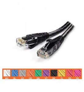 HY-PATCHCORD-C6-10F-BL