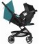 Cybex 521000691 Beezy River Blue Ultra-compact Stroller