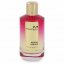 Mancera 543530 Indian Dream Eau De Parfum Spray (unboxed) 4 Oz For Wom